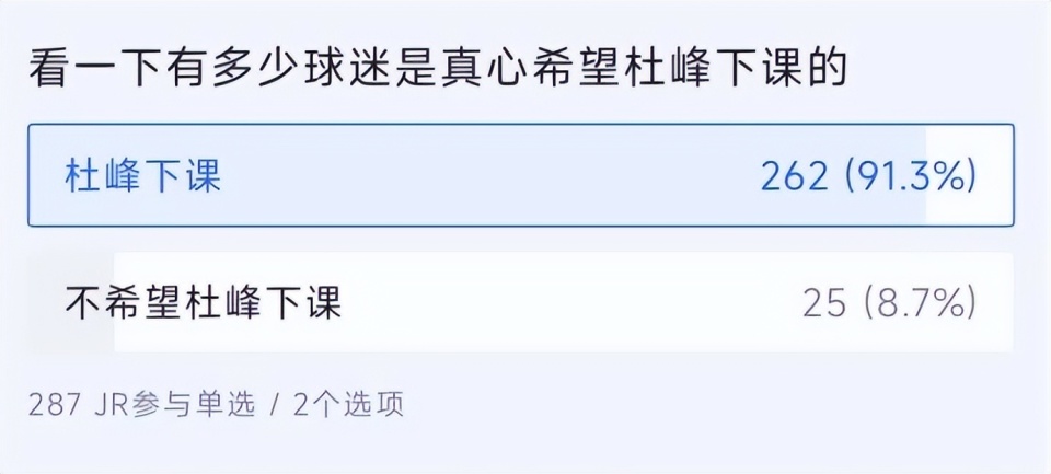 首先是距离, 的话, 一一名有足 首先是距离, 的话, 一一名有足
