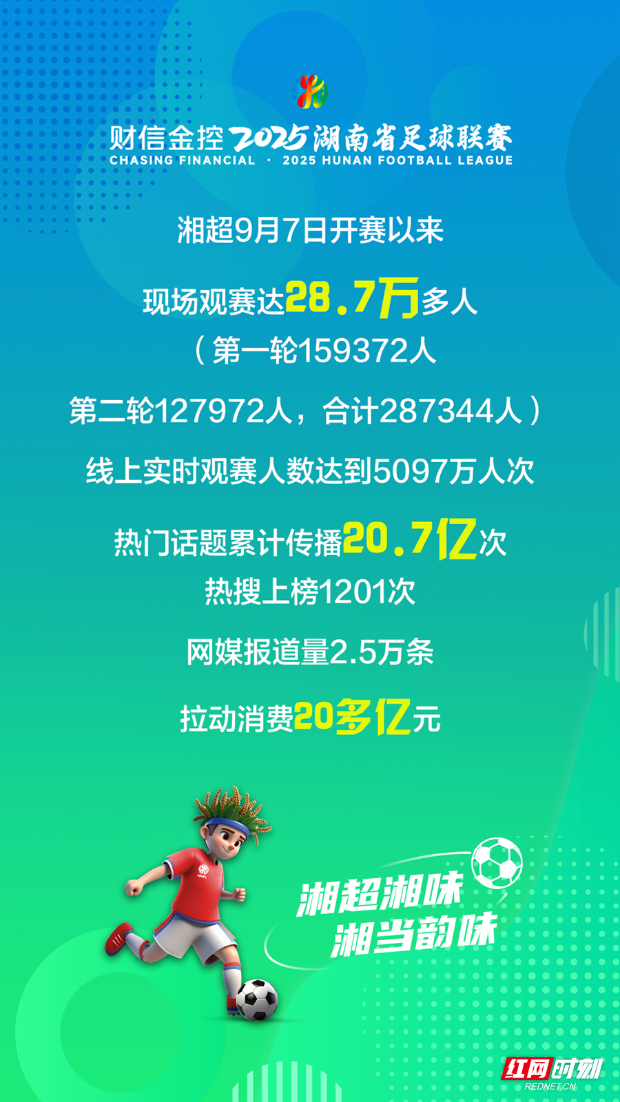 社交媒体上, https 社交媒体上, https